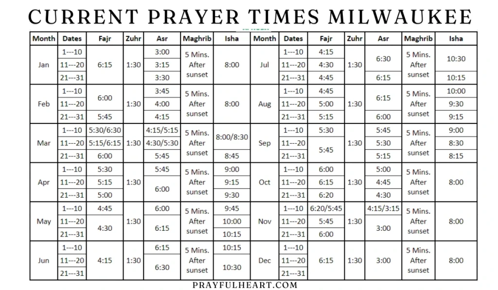 Prayer Times Milwaukee